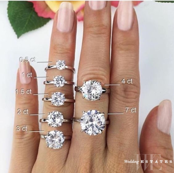 10 Of The Hottest New Ring Trends Wedding Estates 10 Of The Hottest New Ring Trends