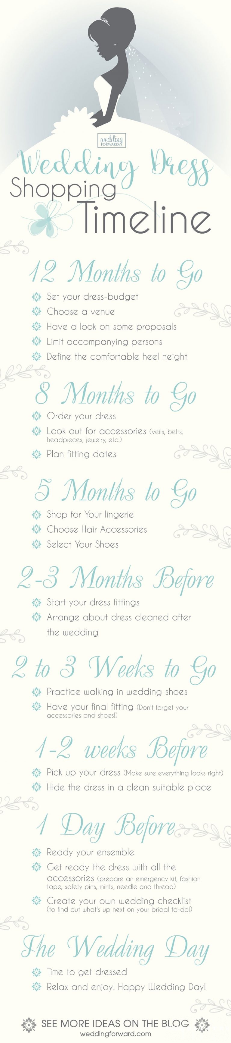12 month wedding timeline